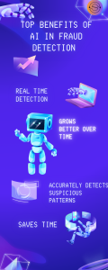 benefits of Frud Detection benefits of Frud Detection