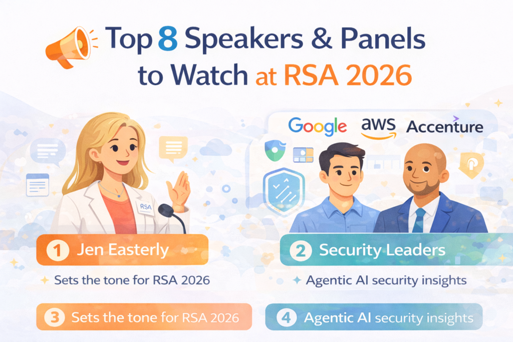 What to Watch at RSA 2026 - Cybersecurity88