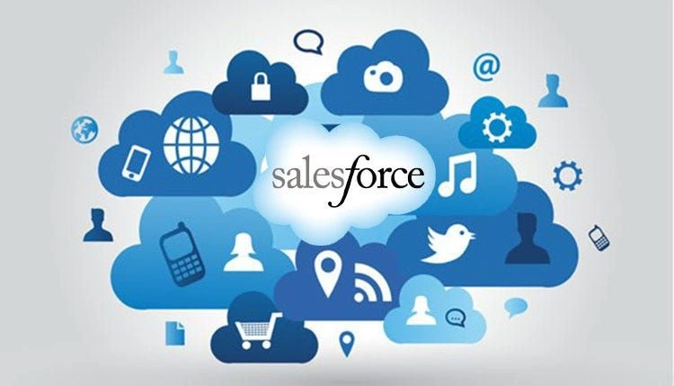 salesforce-klue-integration-security-incident