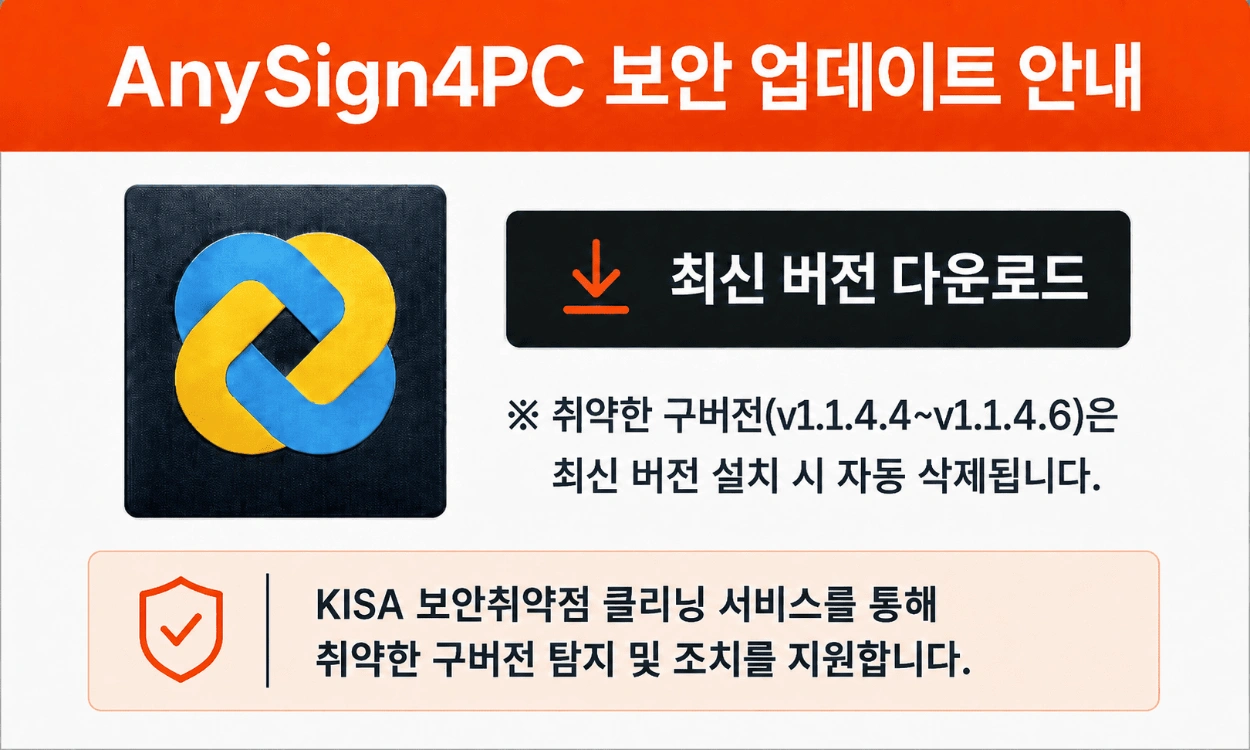 anysign4pc-security-update-kisa-vulnerability-patch