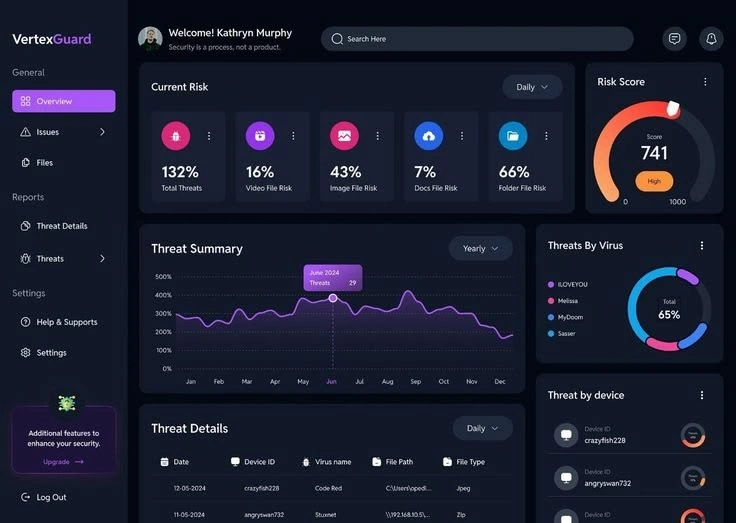 langflow-ai-server-security-risk-monitoring
