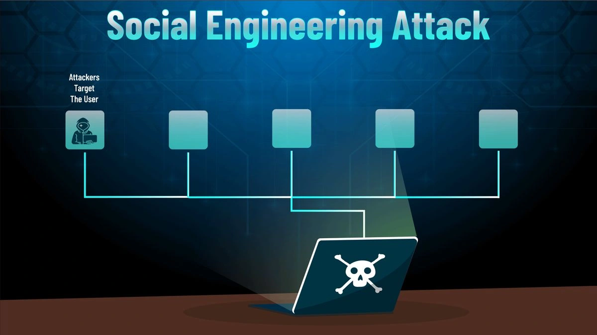 Social-Engineering-Attacks-Target-WhatsApp-Users